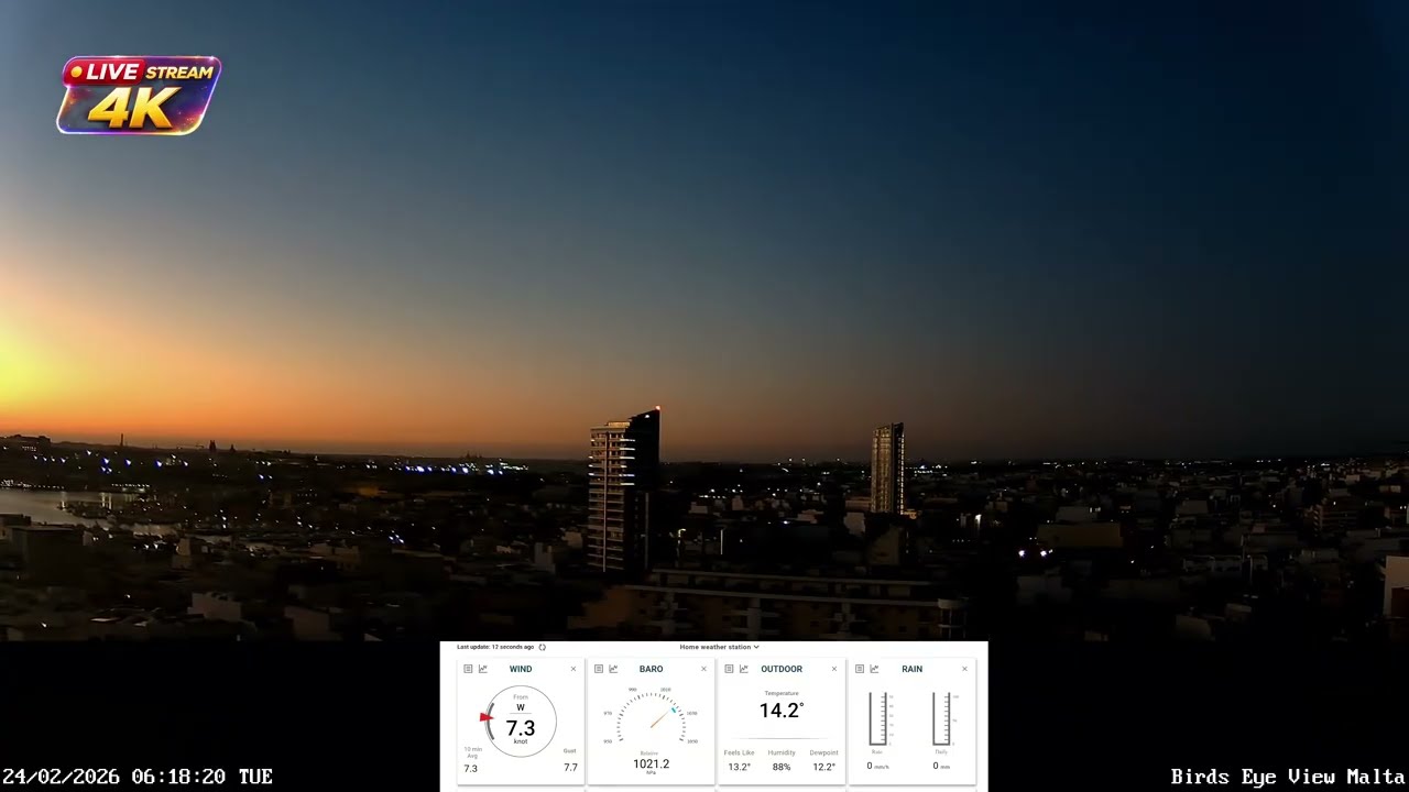 Malta Cam 4K - Real City Sound - 24/7