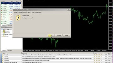 Currency pairs correlation Indicator for Metatrader