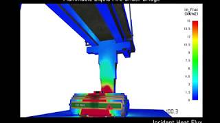 Fire Modeling Analysis of Exposure Hazards