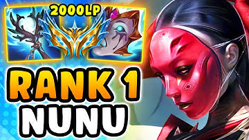 I FACED THE RANK 1 NORTH AMERICA JUNGLER (TWICE)! I STILL 1v9