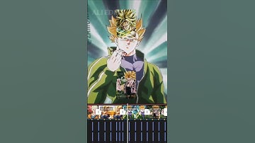ANIME EDIT CAPCUT TUTORIAL #dbmanga #anime #goku #gokumanga #dragonball #edit #dragonballmanga
