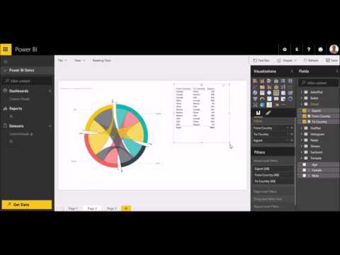 Using custom visuals - Tornado, Chord Diagram and Bullet Chart - Using custom visuals - Tornado, Chord Diagram and Bullet Chart