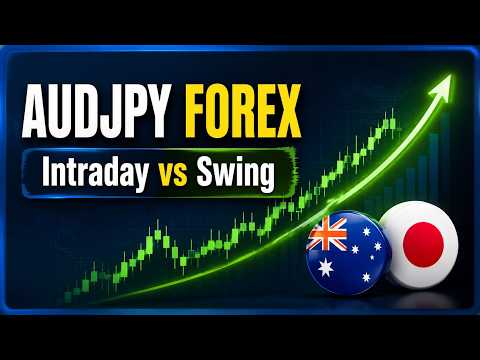Video preview for AUDJPY FOREX Intraday versus swing trading
