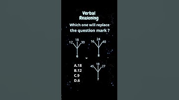 which one will replace the question mark ? | verbal reasoning #shorts