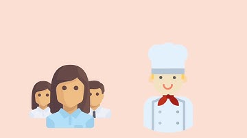 yelp animation video