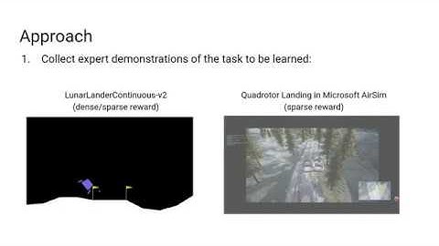 AAMAS-20: The Cycle-of-Learning - Vehicle Systems & Control Laboratory
