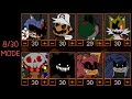 (Read desc) Five Nights at Sonic's 4: Halloween Edition V1.10 - 8/25 Mode Complete.