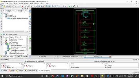 All Gates in single Video VHDL(Xilinx)