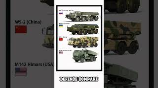 BM-30 Smerch vs HIMARS vs WS-2 vs Vilkha | Best MLRS 2025