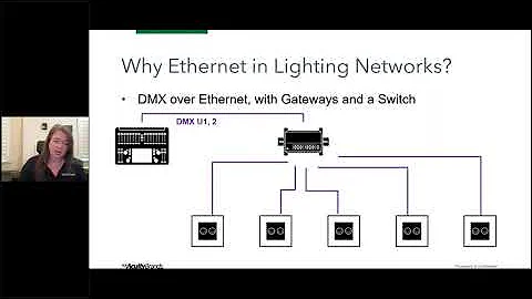 Ethernet Essentials for Lighting Networks