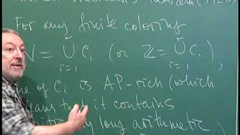 Workshop on Combinatorics, Number Theory and Dynamical Systems - Minicourses - Vitaly Bergelson - 01