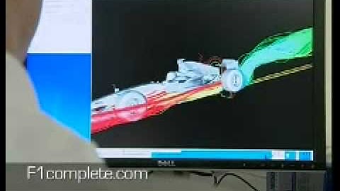 sauber F1 windtunnel