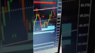 QUOTEX LIVE TRADING WITH 97% ACCURATE MT4 SOFTWARE | BEST NON REPAINT SOFTWARE FOR #MT4 screenshot 5
