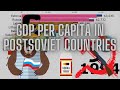 GDP per capita in Post-Soviet countries. #datahero