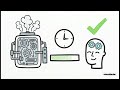 Automated Deployment of Cyclos to Google Kubernetes Engine