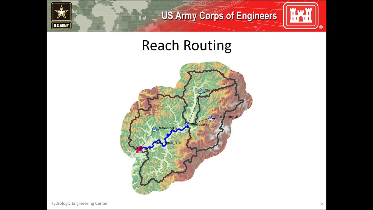 L 9 a Introduction to Open Channel Flow