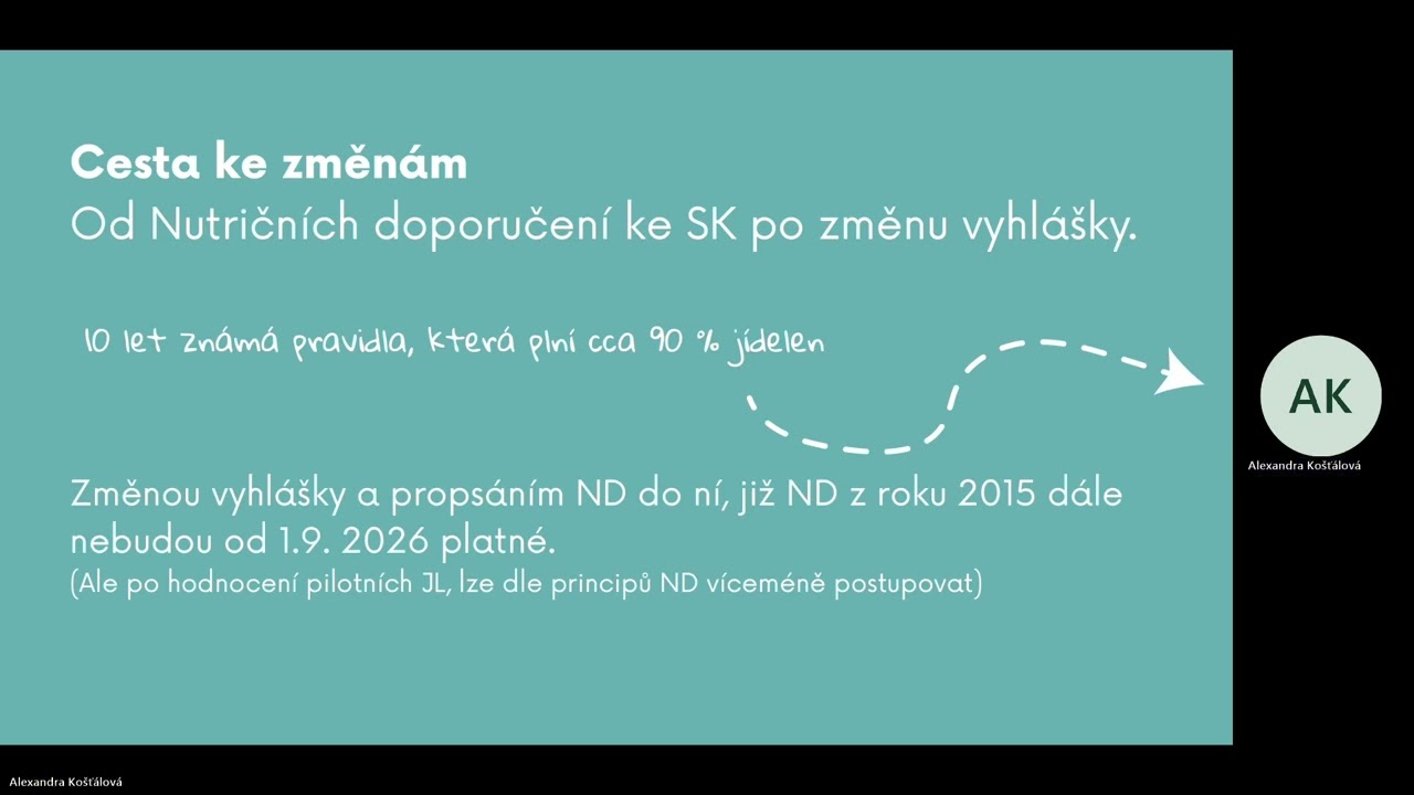 Webinář pro školní jídelny - Nový spotřební koš