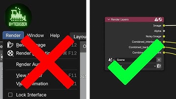Blender for beginners: getting started with light groups