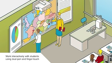 Can all children see the screen in the classroom?