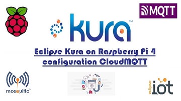 Eclipse Kura on Raspberry Pi 4 configuration CloudMQTT