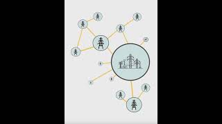 Spaghetti, Meatballs and Network Robustness