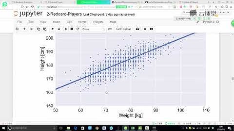 python数据分析与机器学习实战-课时166.多特征之间关系分析.flv_d