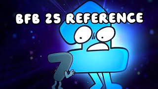TPOT 23 (BFB 25 Reference)...