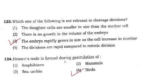 BHU M.Sc. Zoology (2016) entrance MCQ