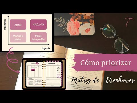 ¿Cómo Prioriza Tareas Múltiples? Pregunta De La Entrevista Contessa De Carrera