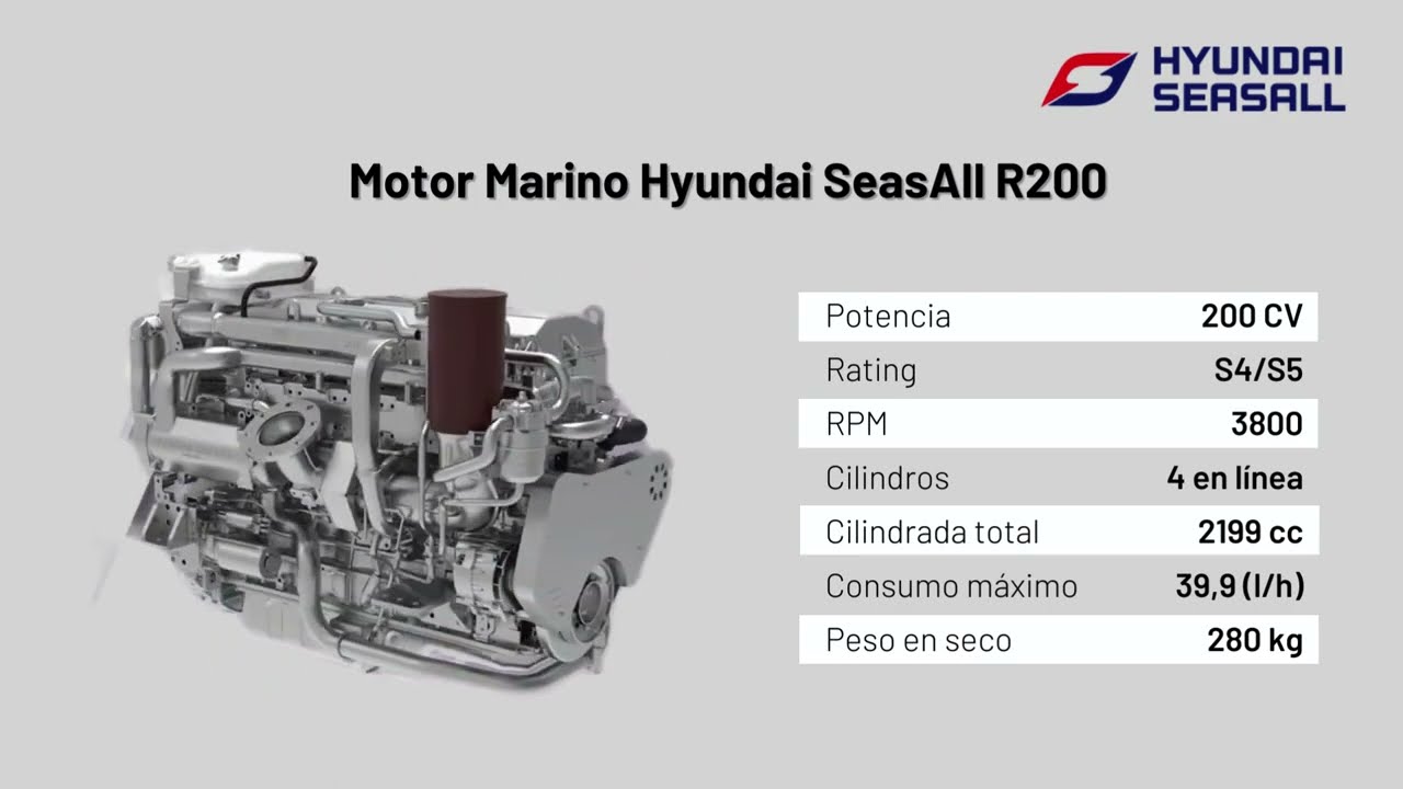Motor marino Hyundai SeasAll R200: la opción ideal para embarcaciones de planeo y deportivas.