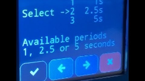 Power and SWR meter quick power test by Rohde & Schwarz Benelux B.V.