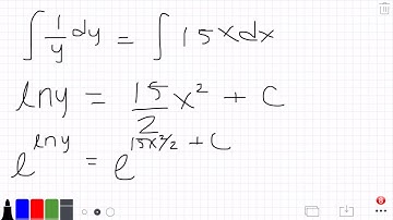 Calculus 2 | Find an Equation of the Curve Using Differential Equations
