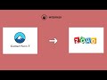 How to Connect Contact Form 7 to Zoho CRM and Zoho Bigin | Contact Form 7 to ZOHO CRM