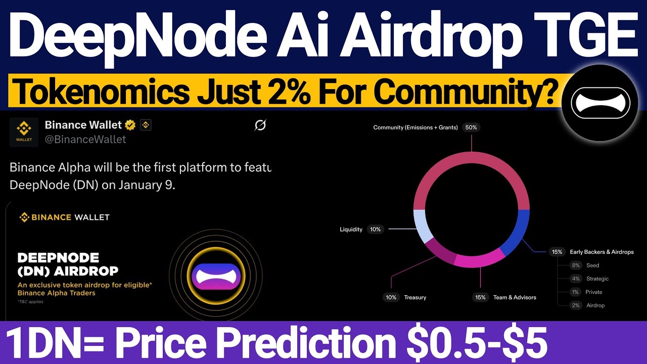 DeepNode AI Airdrop $DN Token Listing, TGE, Tokenomics and Price ...