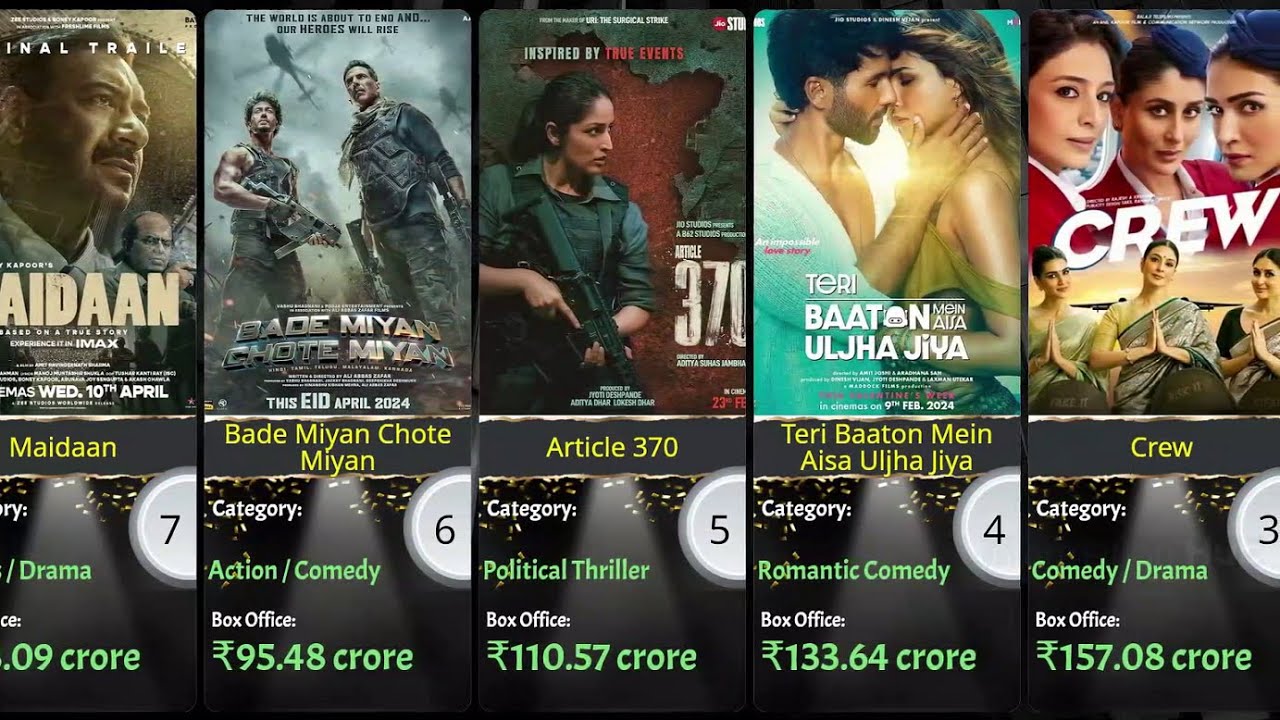 Top 10 Bollywood Movies You Must Watch in 2024 - YouTube