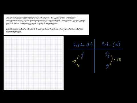 მასშტაბიანი ნახატების აგება