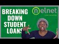 How To PAY OFF FEDERAL STUDENT LOANS | Pay Down LOAN PRINCIPAL | Nelnet | Student Loans Explained