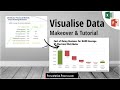 Visualize Data Better in Business Slides | Excel & PowerPoint Tutorial