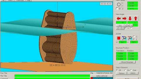 Oscillating Wave Surge Converter