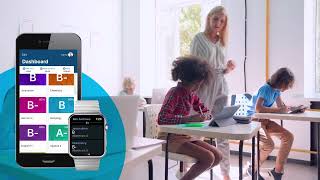 PowerSchool SIS for Small Schools & Districts Overview