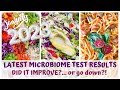 DID MY MICROBIOME SCORE GO UP OR DOWN? January 2023 UPDATE • RAW VEGAN DIET