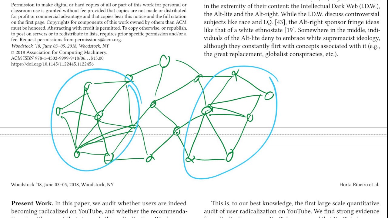 Auditing Radicalization Pathways on YouTube