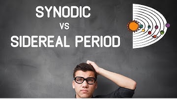 Synodic Vs Sidereal periods