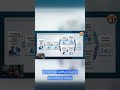 Azure Skills plugin turns AI agents into Azure operators