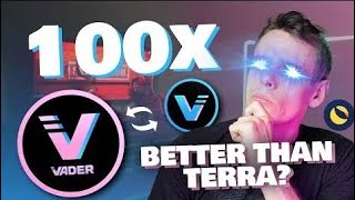 3D CandleStick Chart Crypto Exchange used Vader Protocol