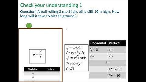Mechanics 1.03 : Projectile Motion (Part 4)