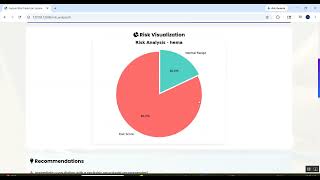 Prediction and Analysis of Autism Spectrum Disorder Using Machine Learning Techniques screenshot 1