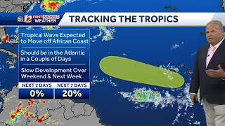 Tropical Update Wed Afternoon 9-10-25
