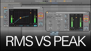 RMS vs PEAK | Brenden Dowden