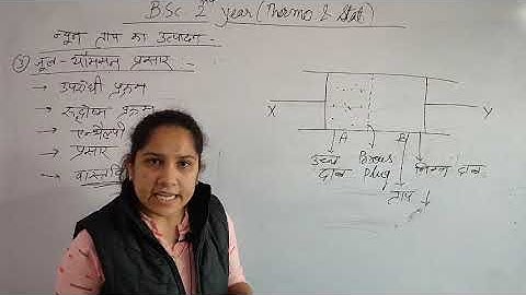 B.Sc. part-2 (Physics) Thermodynamis & statistical physics (Unit-2_Lec-7)